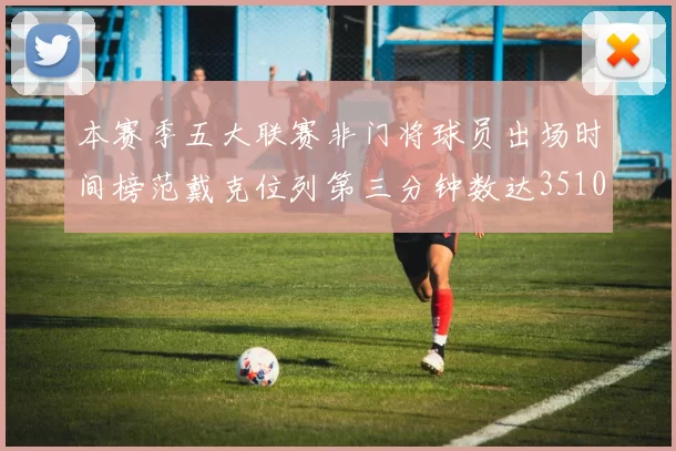 本赛季五大联赛非门将球员出场时间榜范戴克位列第三分钟数达3510